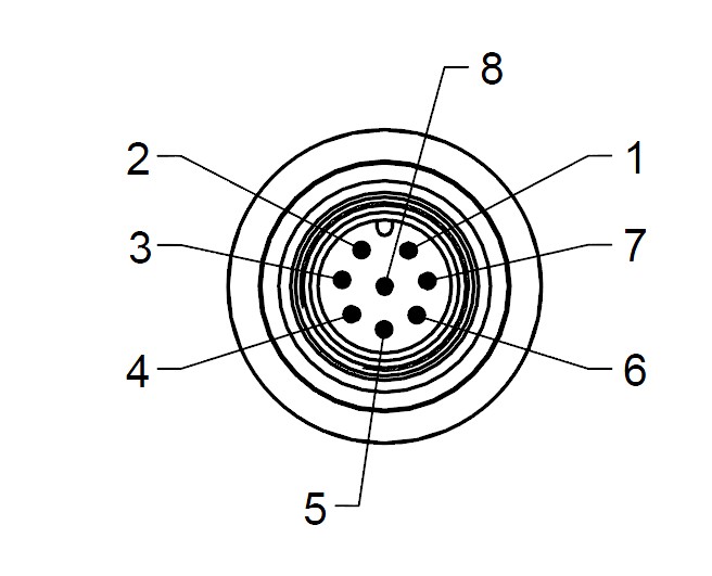 Connector pin assignment