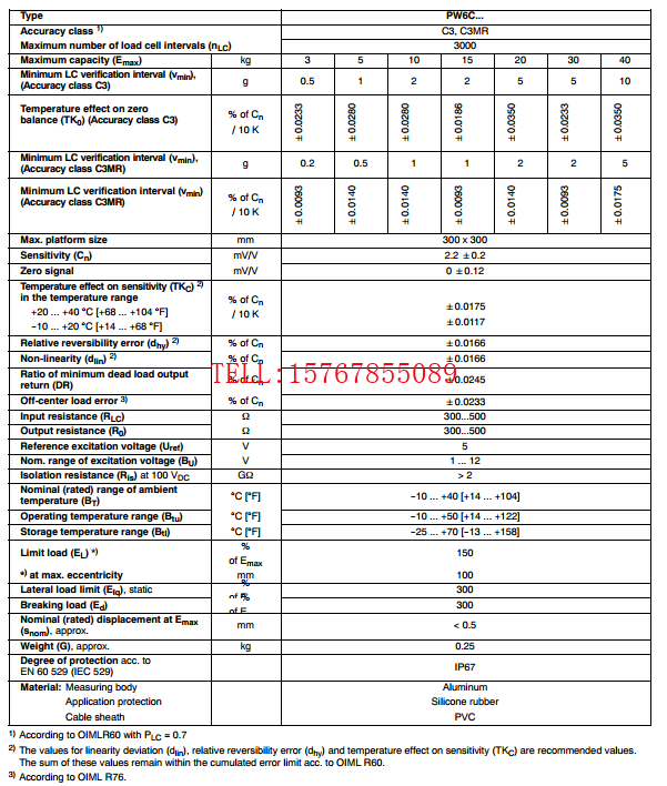 PW6CC3-15Kg产品技术参数