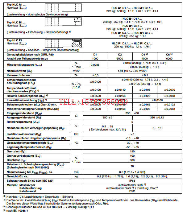 德国HBM HLCB1D1/1.1T技术参数